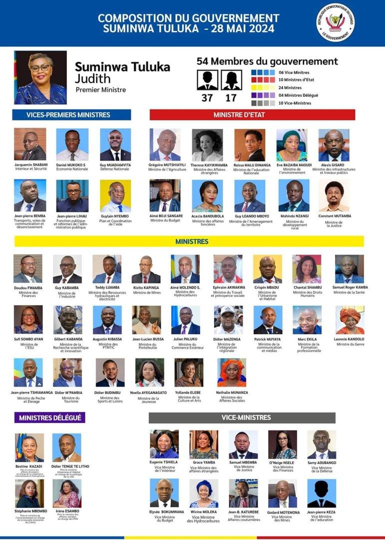 RDC: NOMINATION DU GOUVERNEMENT TULUKA, Que peut-on savoir?